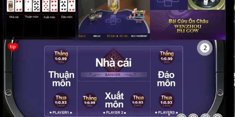 Hướng dẫn bài Cửu ôn châu