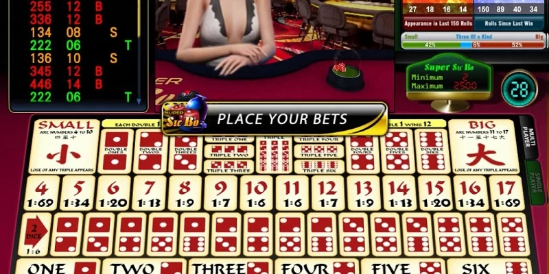 cửa đặt cược trong game Sicbo